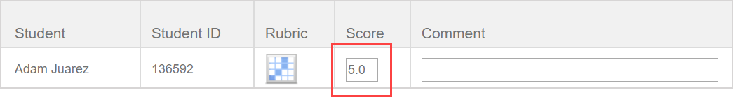 The score of 5.0 is shown in the score cell of the student grades table.